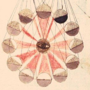 Remember the Law of Cycles~ Remember the Law of Cycles~